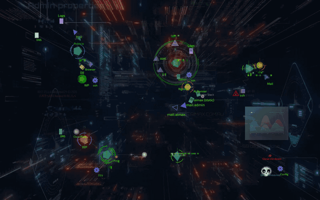 3D infrastructure model: live nodes, services and dependencies rendered in space